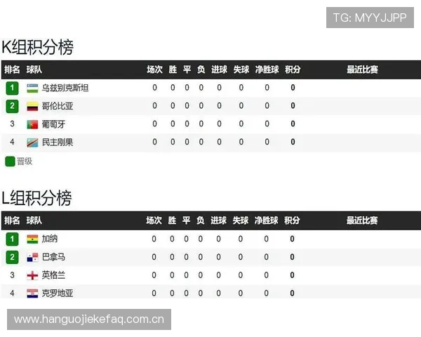 2026年世界杯加纳对阵巴拿马球队身价分析与比赛前瞻